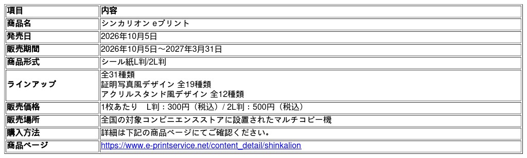 シンカリオン eプリント 商品概要