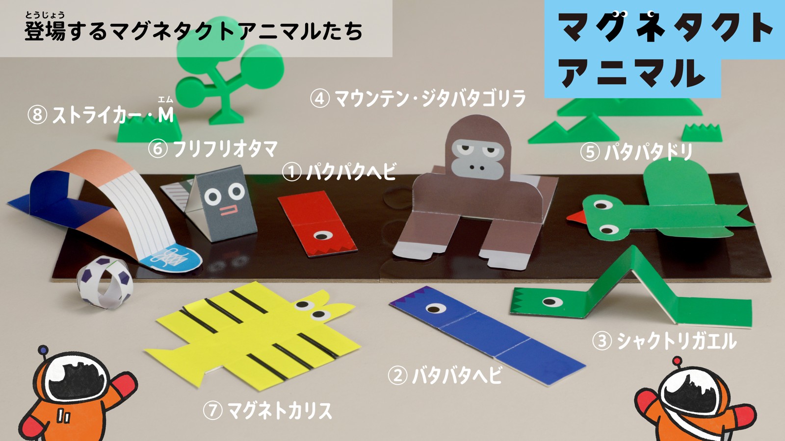 8種のマグネタクトアニマルの名称