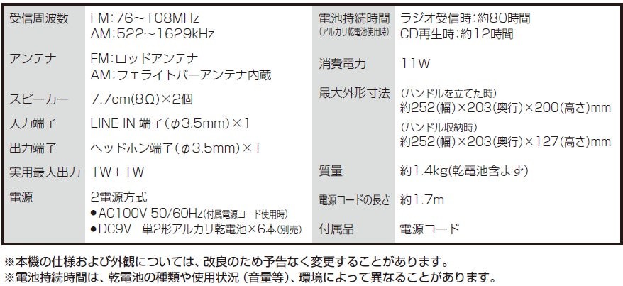 CDラジオ（SAD-4706/H）の商品仕様表