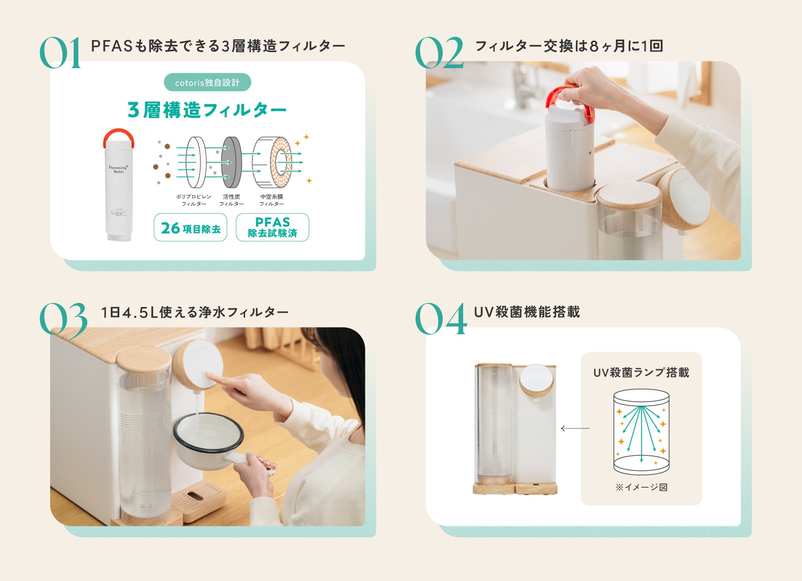 cotoris(コトリス)の3層構造フィルターと浄水機能