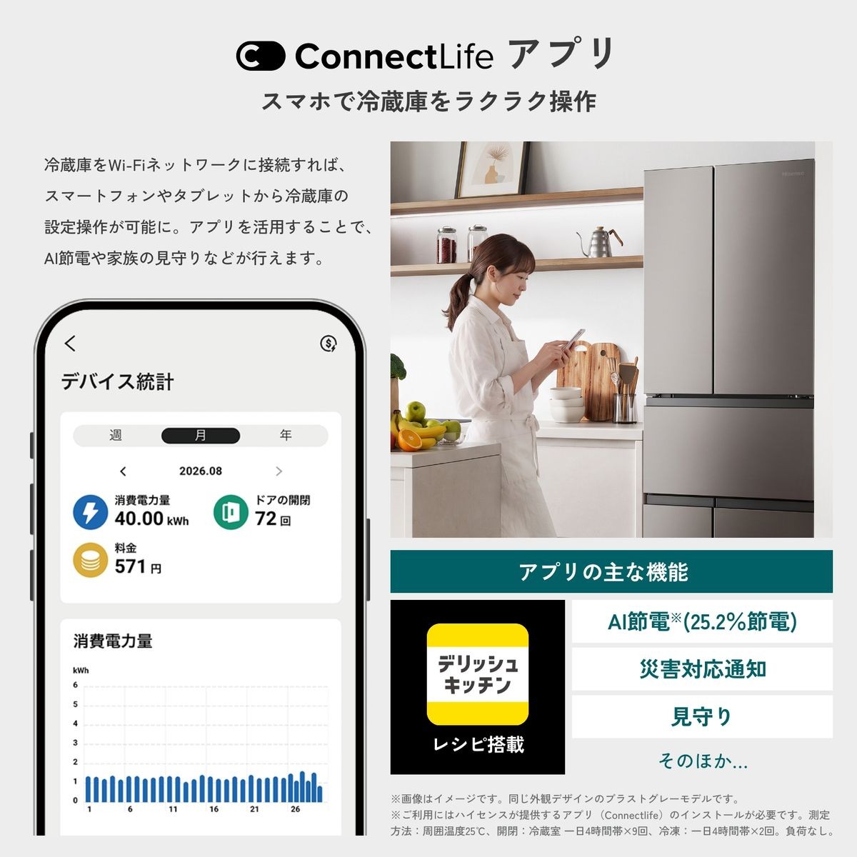 ConnectLifeアプリの画面例