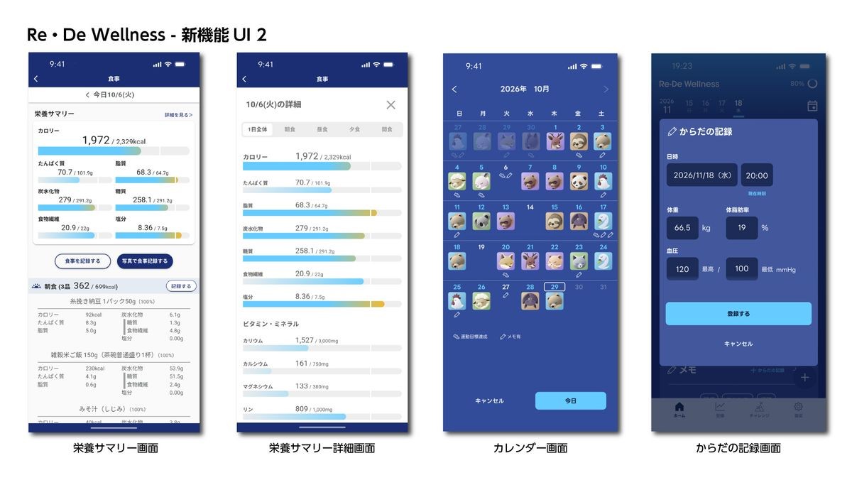 Re・De Wellness カレンダーとからだの記録画面