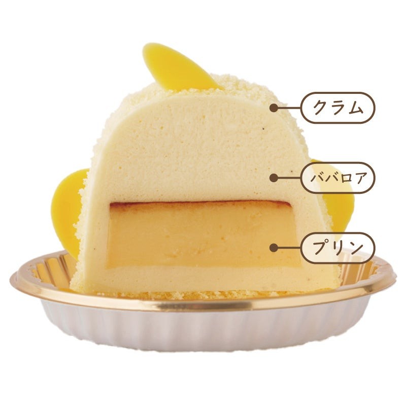 ぴよりんの断面