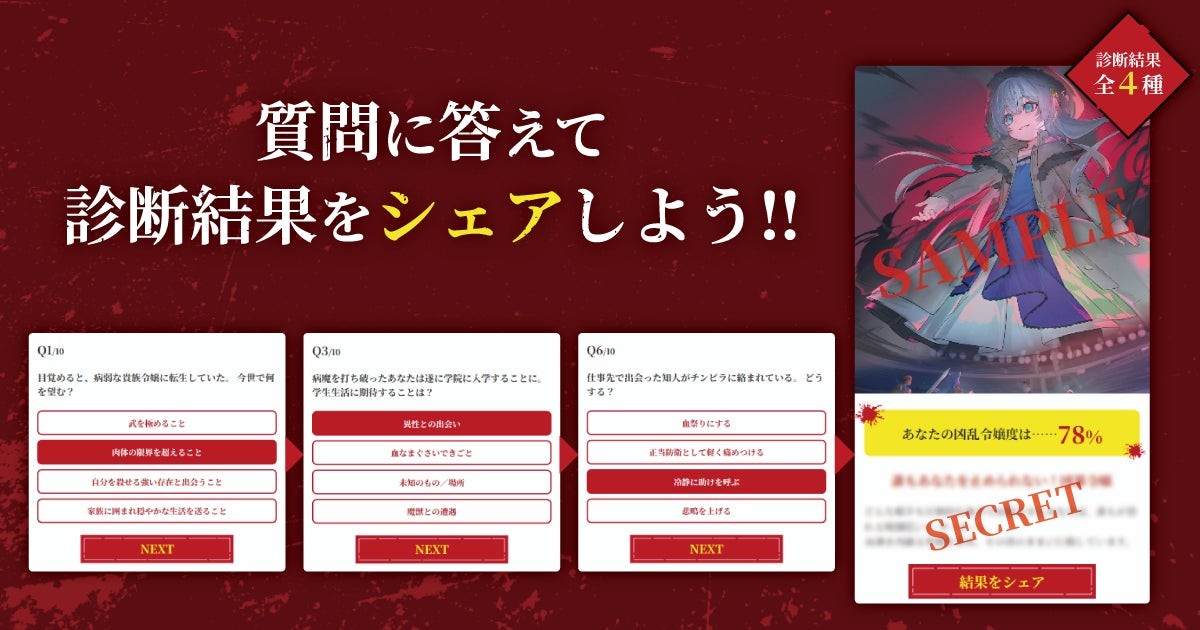 「凶乱令嬢度診断」の質問画面と診断結果のサンプル