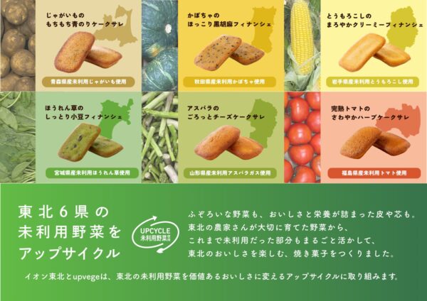 東北6県の未利用野菜を使った焼き菓子6品