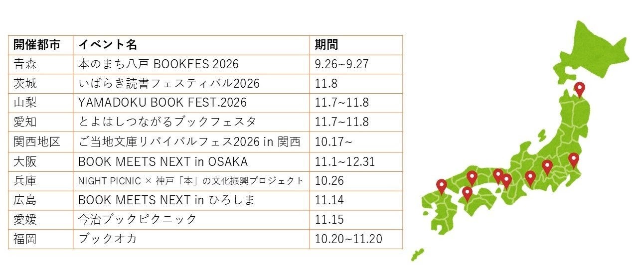 BOOK MEETS NEXT 2026 全国イベント一覧