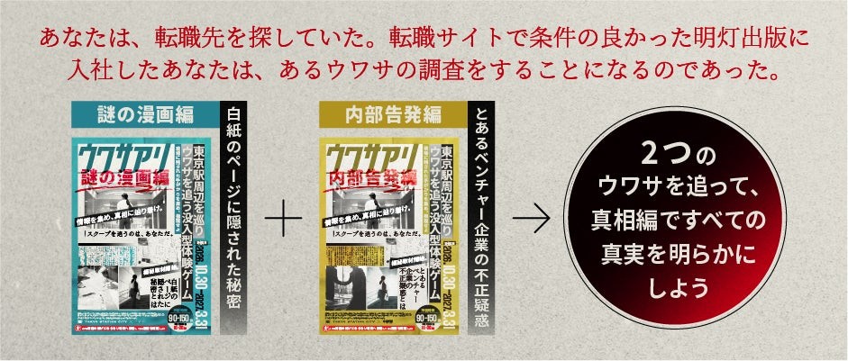 『ウワサアリ』ストーリー概要