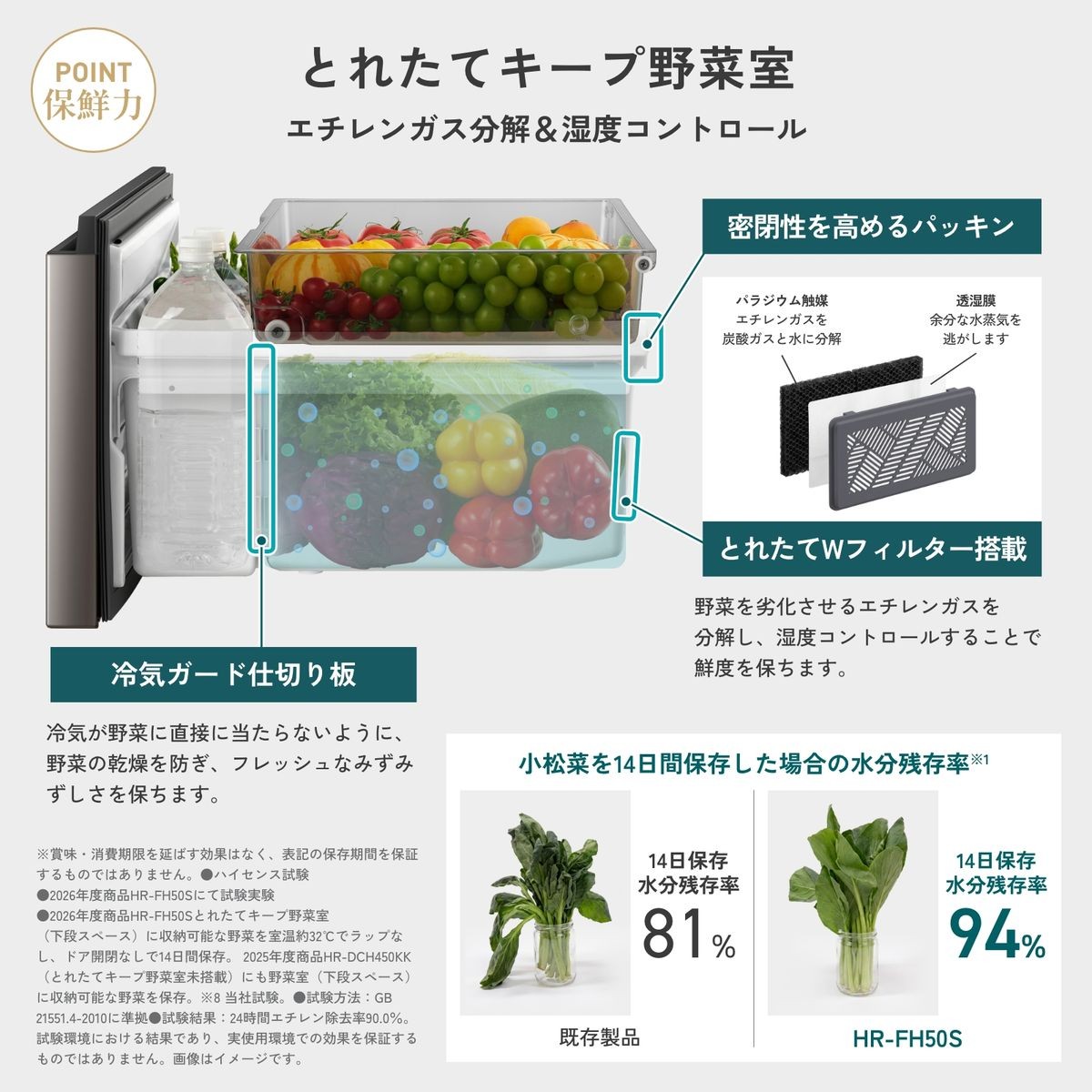 HR-FH50S とれたてキープ野菜室