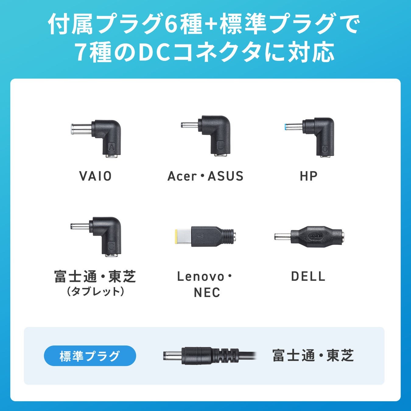 ACA-DC116MLの対応メーカー別プラグ