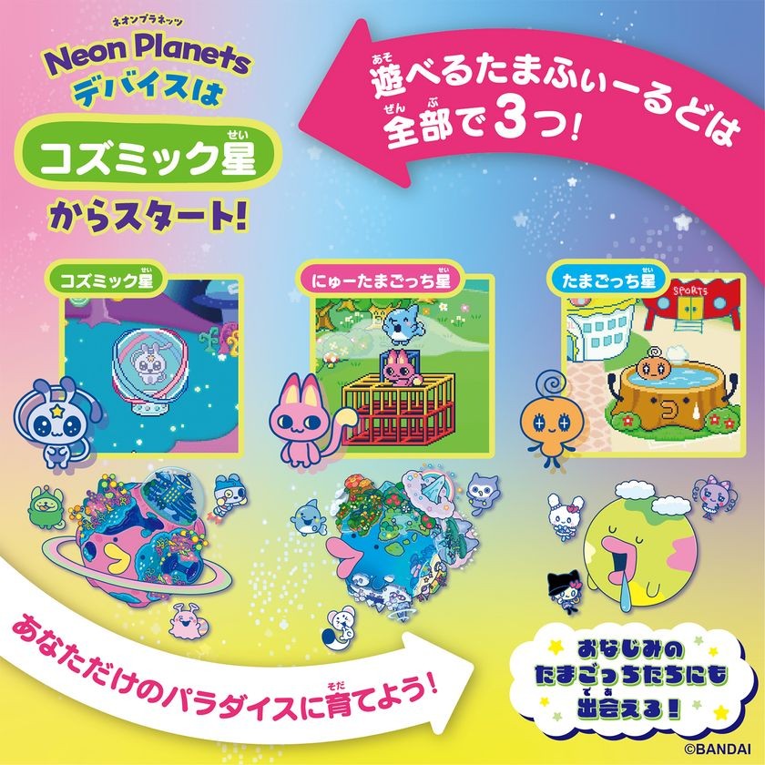 Neon Planetsで遊べる3つの惑星