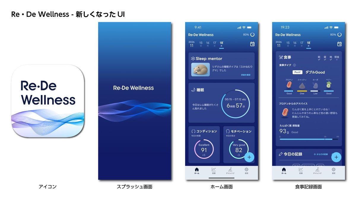 Re・De Wellness の刷新されたアイコンとUI