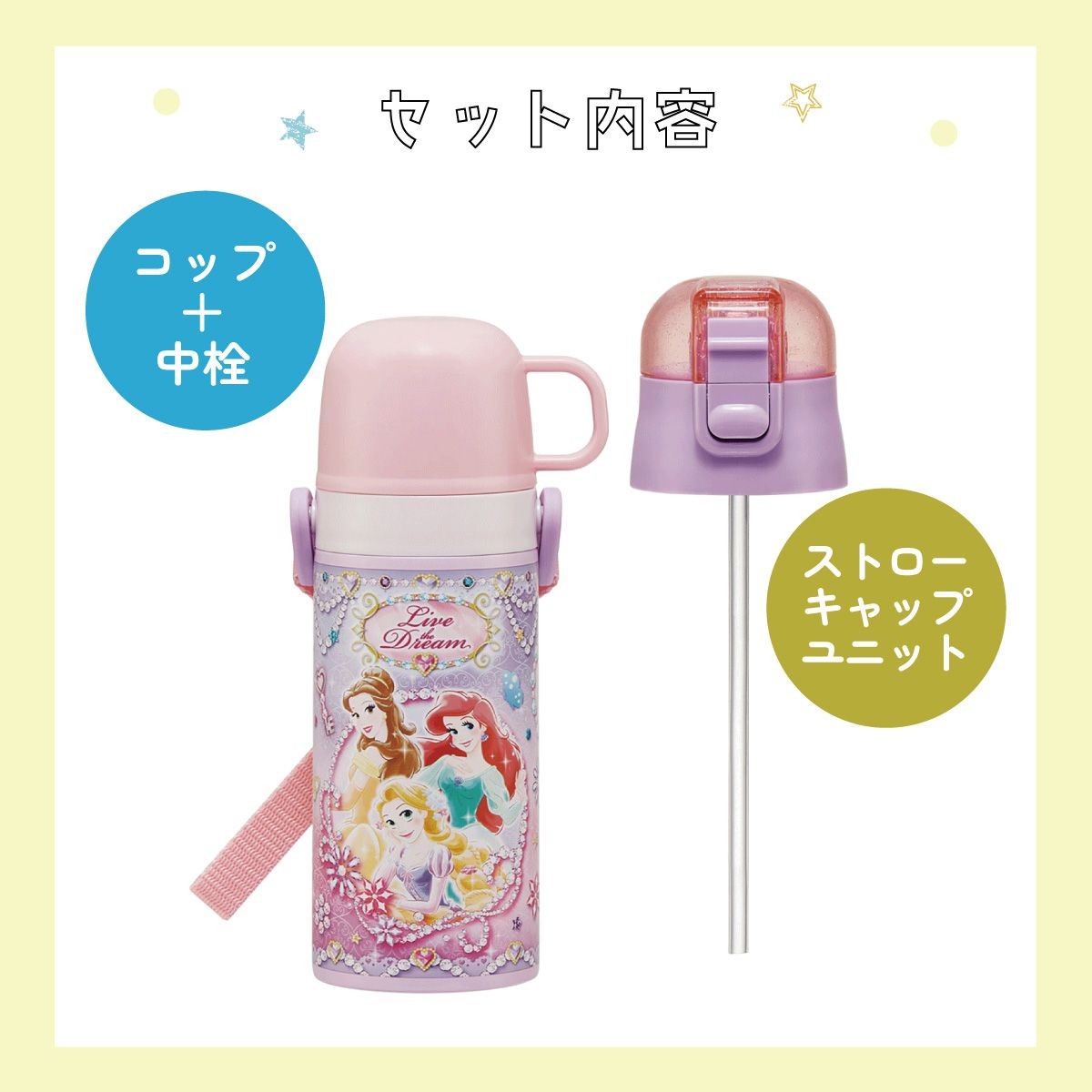 ボトル本体とストローキャップユニット