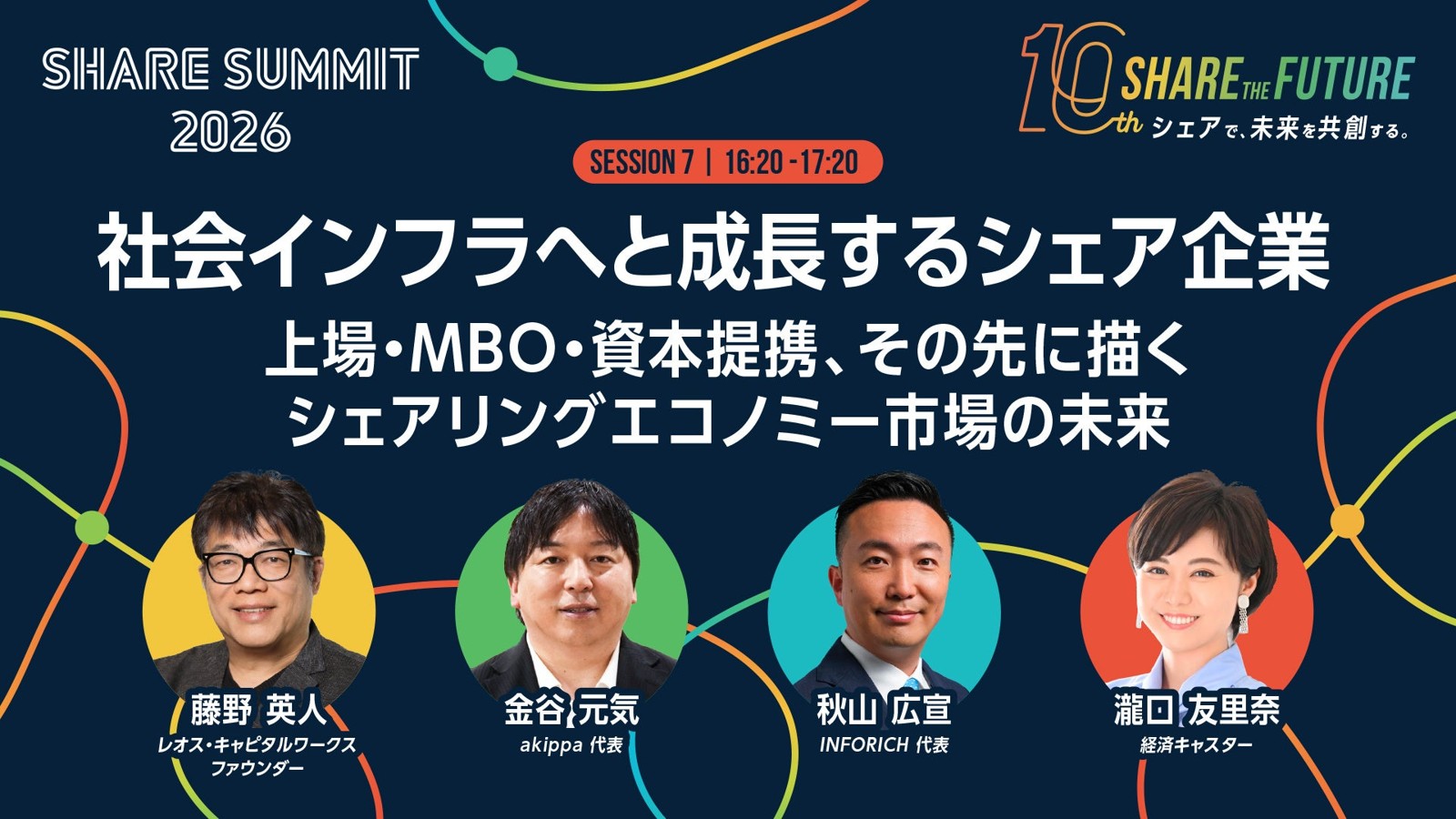 SESSION 7 社会インフラへと成長するシェア企業