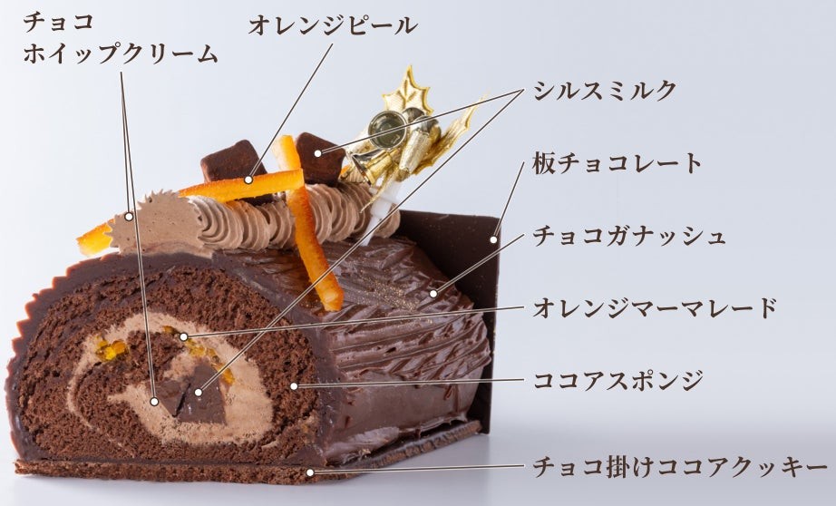 生チョコノエル オランジェットの断面