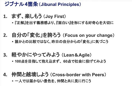 ジブナル4箇条