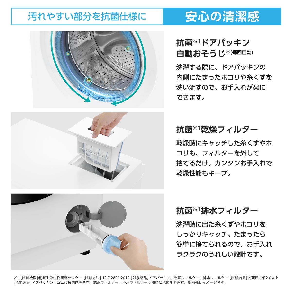 HWF-B90SS-Wの抗菌パッキンとフィルター