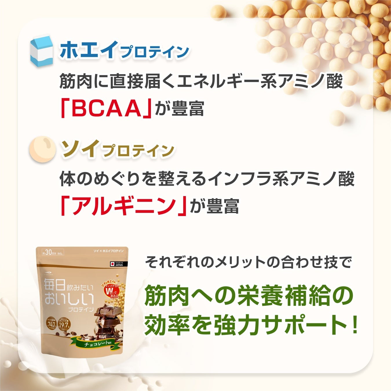 BCAAとアルギニンを説明するソイホエイプロテインの図