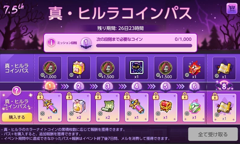 真・ヒルラコインパス