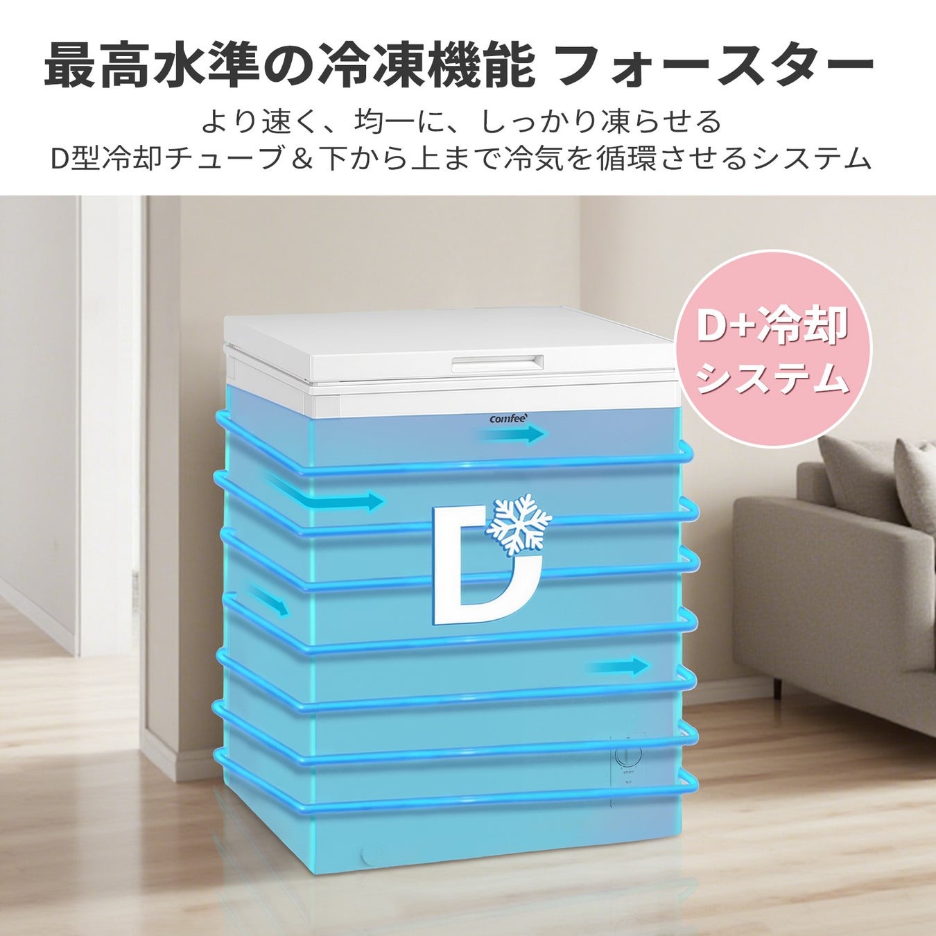 COMFEE' 上開き冷凍庫のD+冷却システム