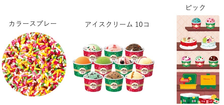 クリスマス パーティーセットの内容図