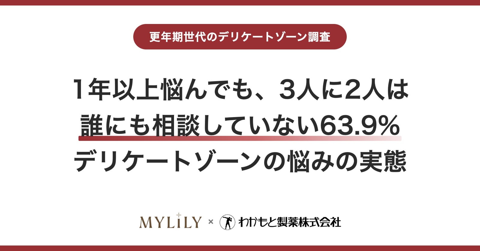 更年期世代のデリケートゾーン調査の表紙
