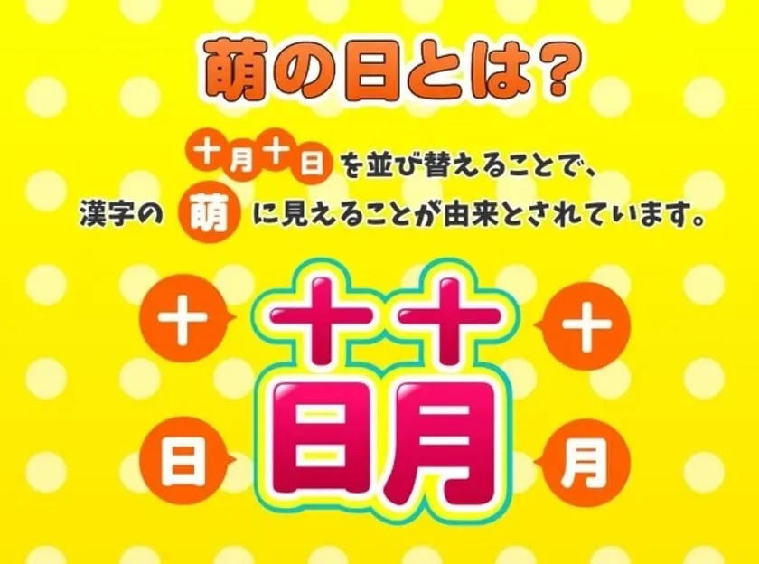 萌の日の由来