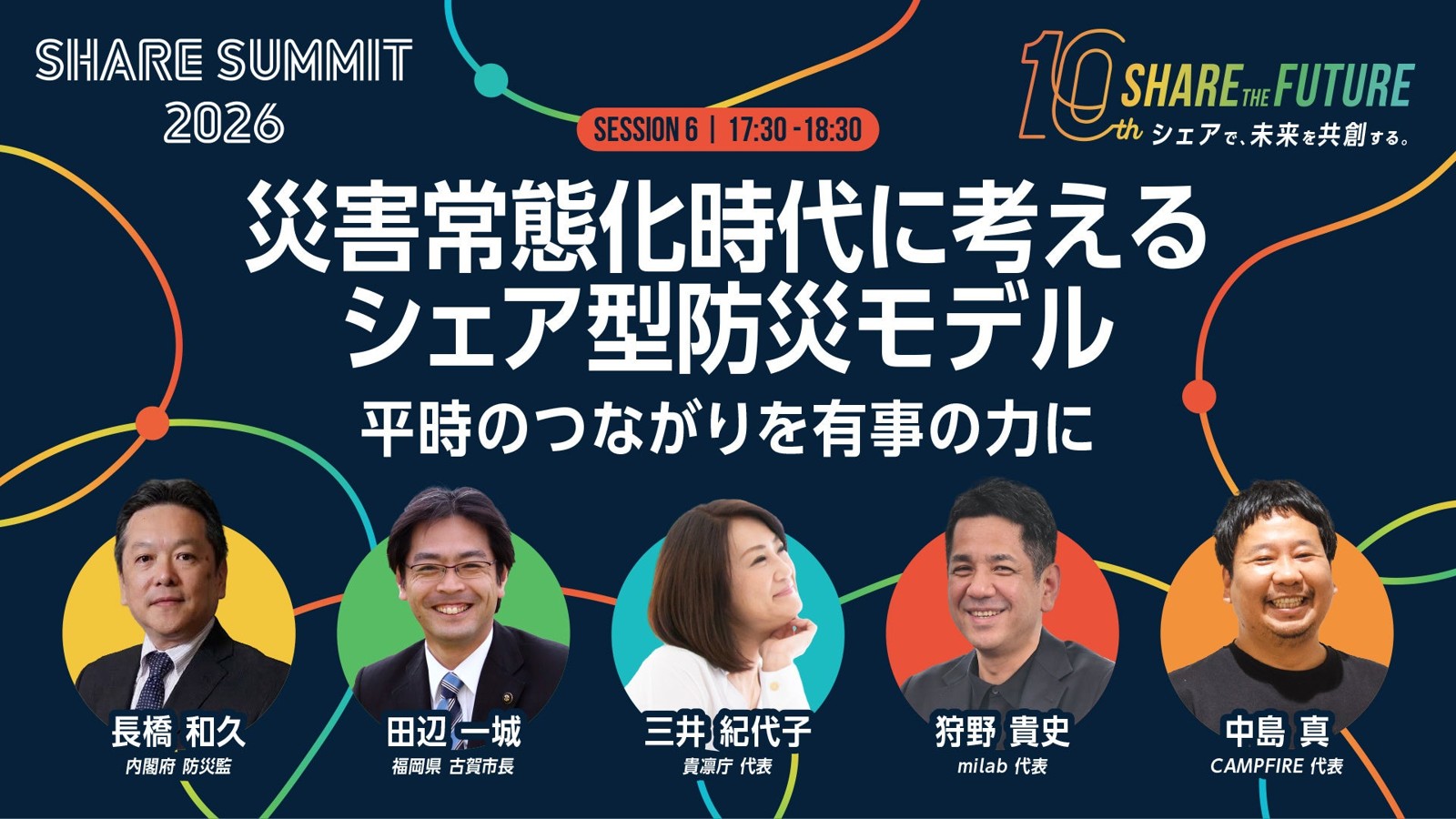SESSION 6 シェア型防災モデル