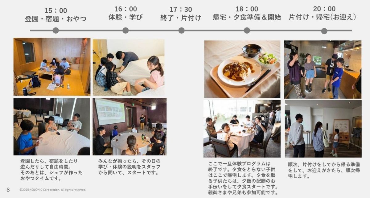 学童ホテルの1日の流れ