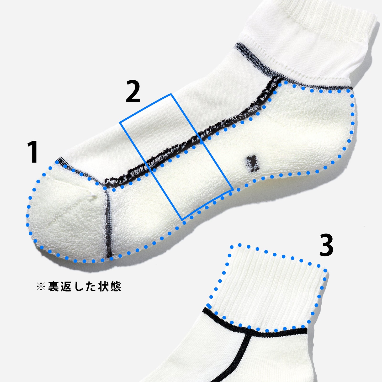 靴下の構造図