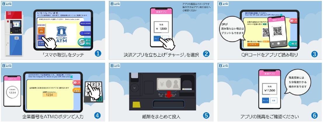 ローソン銀行ATM現行機でのteppay現金チャージ方法