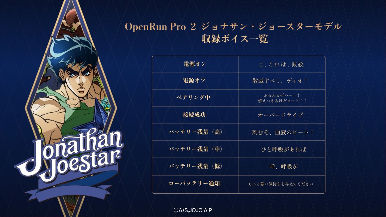 ジョナサンモデルの収録ボイス一覧