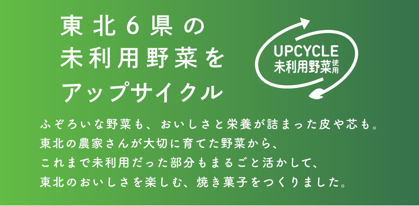 東北6県の未利用野菜をアップサイクルした焼き菓子の案内