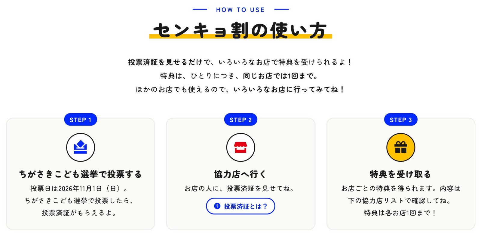 センキョ割の使い方
