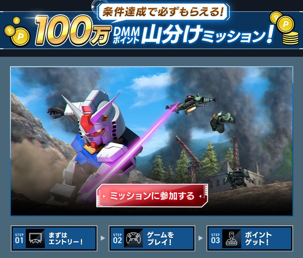 100万DMMポイント山分けミッション