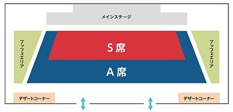 「ウルトラヒーローズクリスマスファミリーパーティ2026」席配置図