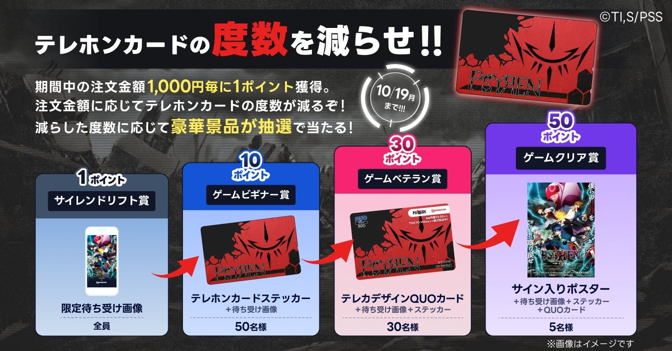 テレホンカードの度数を減らせ！
