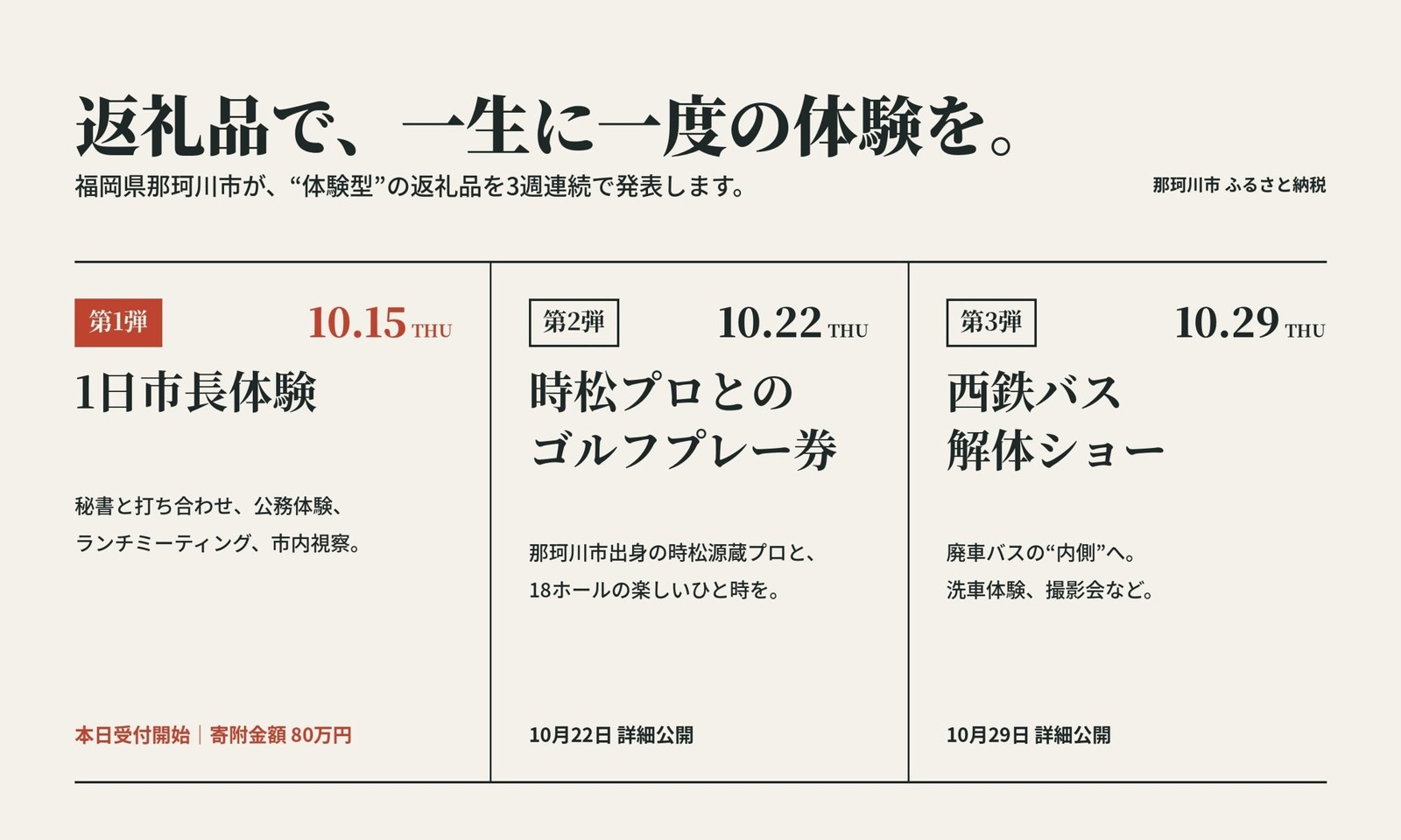 那珂川市の体験型返礼品 第1弾から第3弾