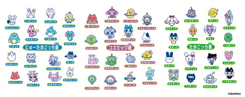 Neon Planetsで育成できるたまごっち一覧
