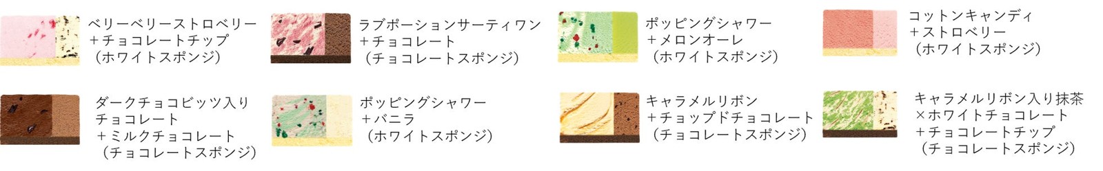 クリスマス パレット8のフレーバー