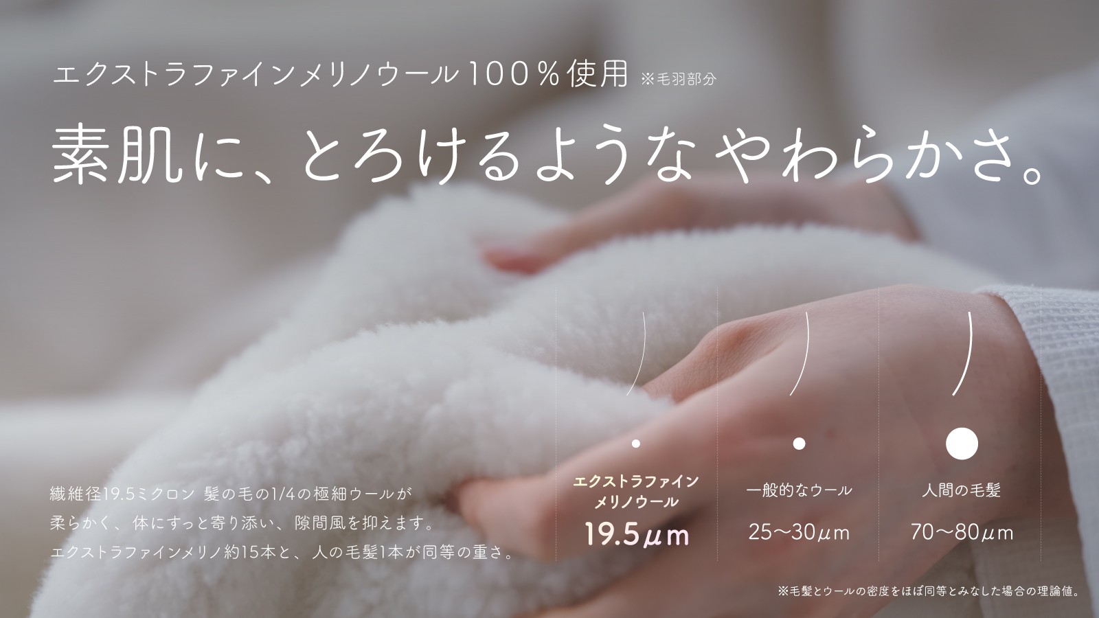 素肌にとろけるようなやわらかさの説明画像