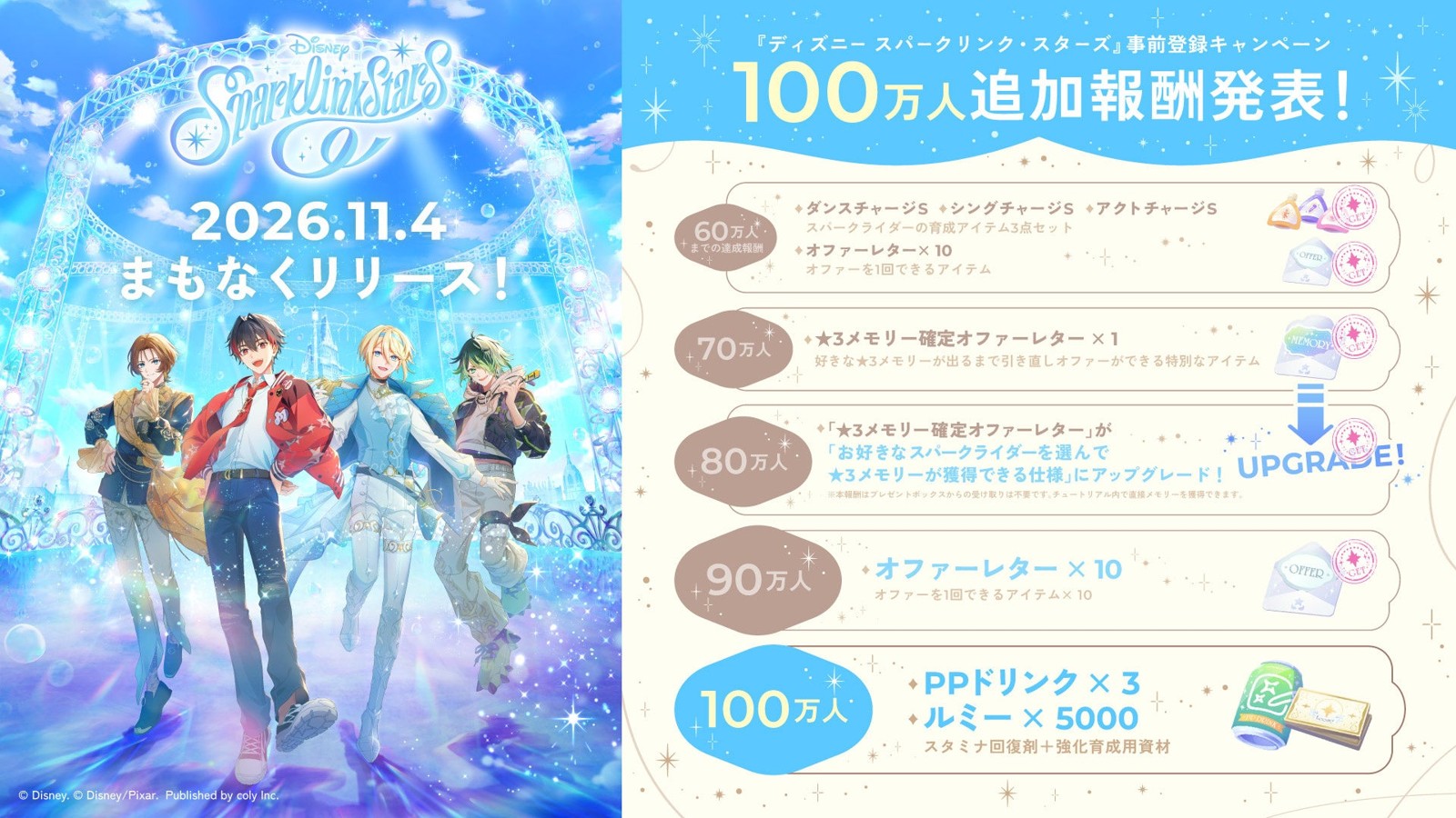 事前登録者数100万人追加報酬の告知画像